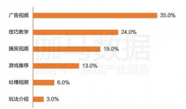 91看视频一直播放广告,观看体验大打折扣